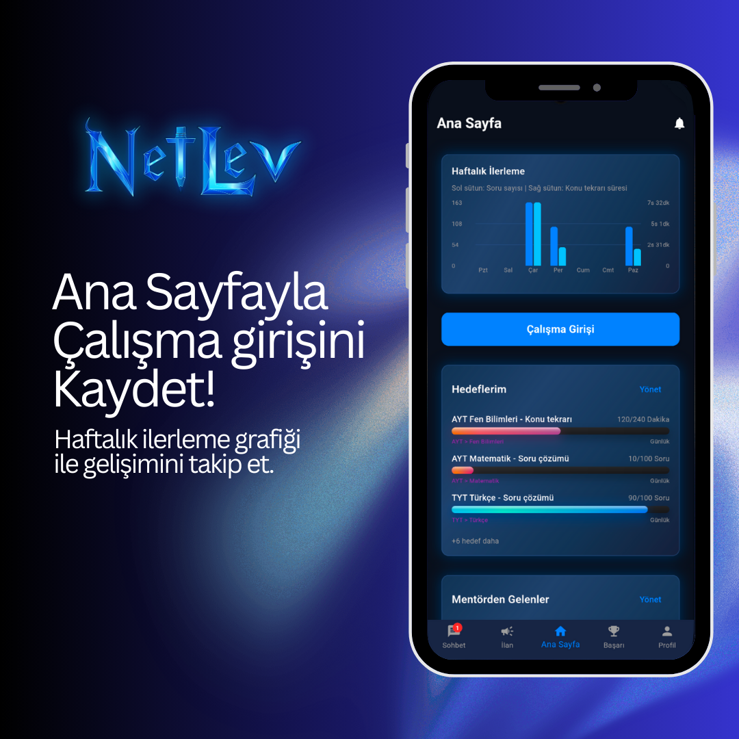 NetLev Ana Sayfa - Günlük Takip ve Görselleştirme